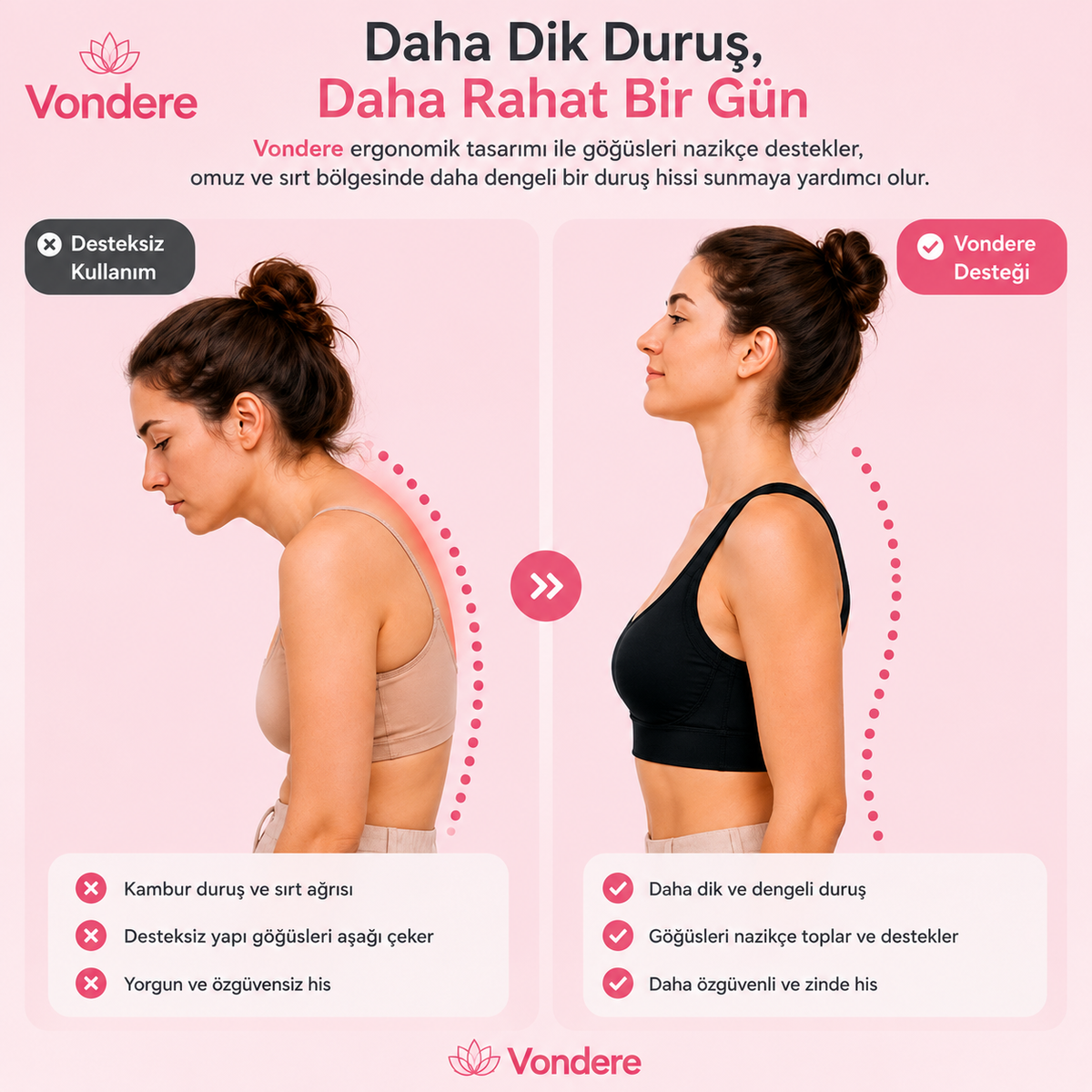 Vondere Toparlayıcı Südyen™