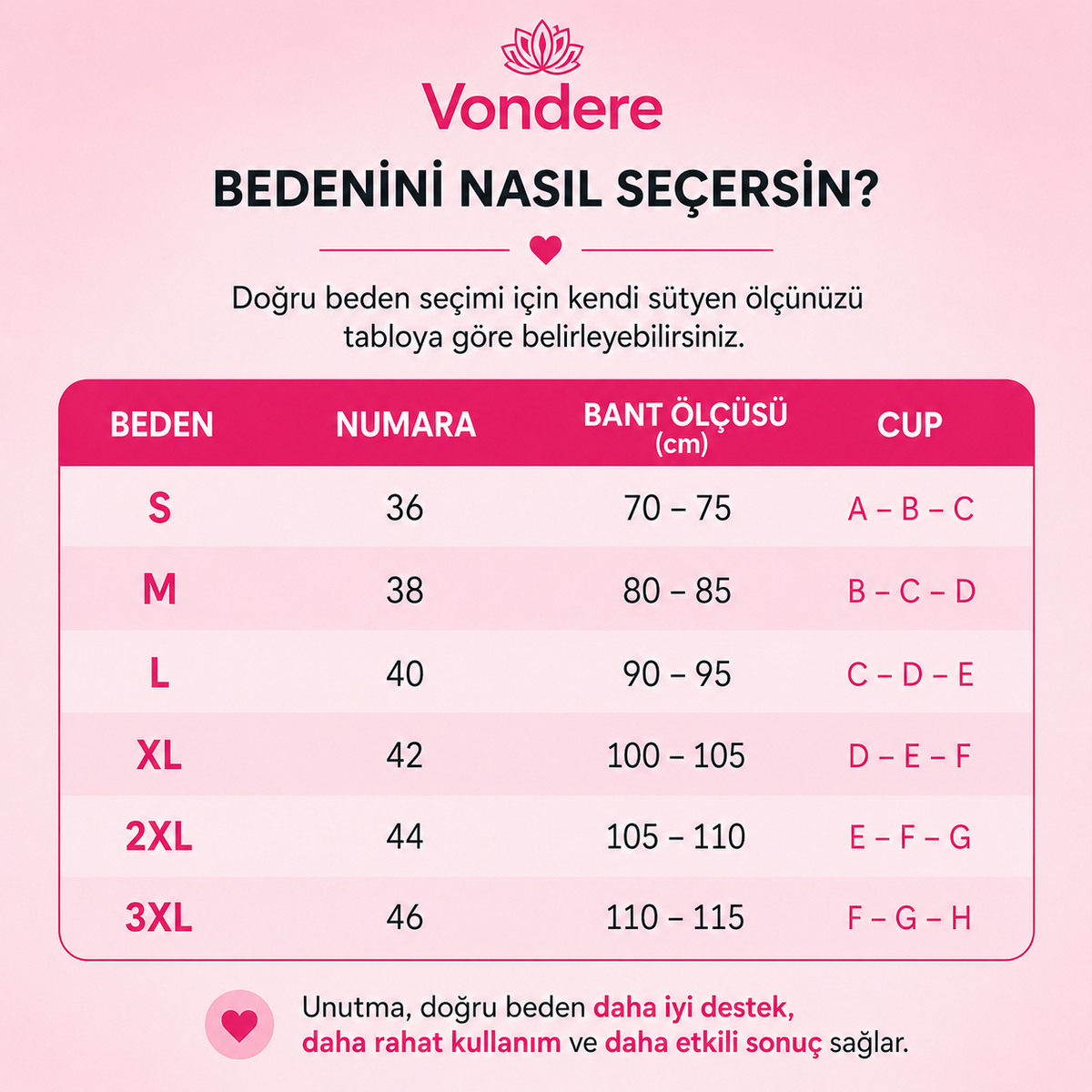 Vondere Toparlayıcı Südyen™